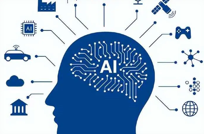 长乐市优化企业行业发展机遇、挑战与前景整体分析