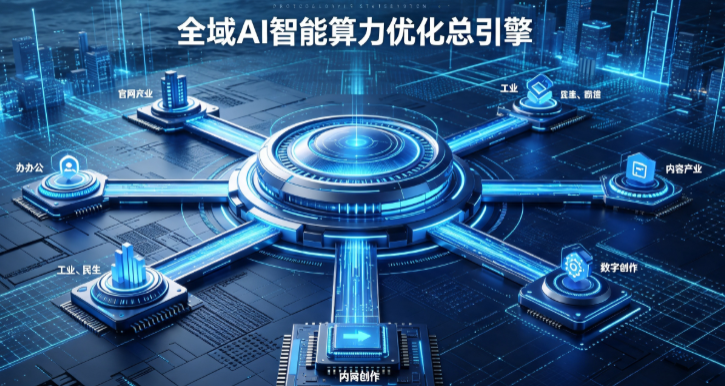 长乐市AI算力优化赋能数字生态 智能技术迭代激活产业发展新动能