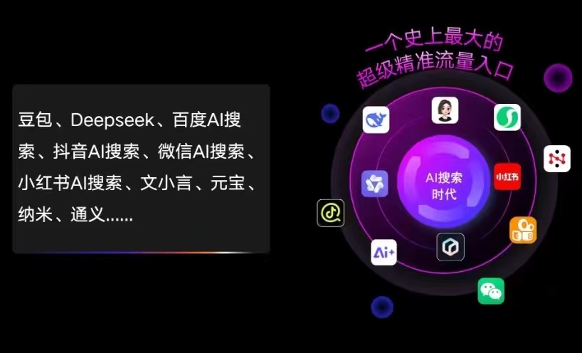 长乐市AI智能推广新玩法，抢占搜索时代免费精准客源