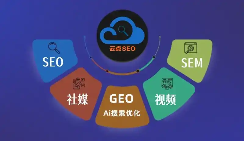 长乐市GEO优化：AI智能体时代取代SEO的全新内容优化逻辑