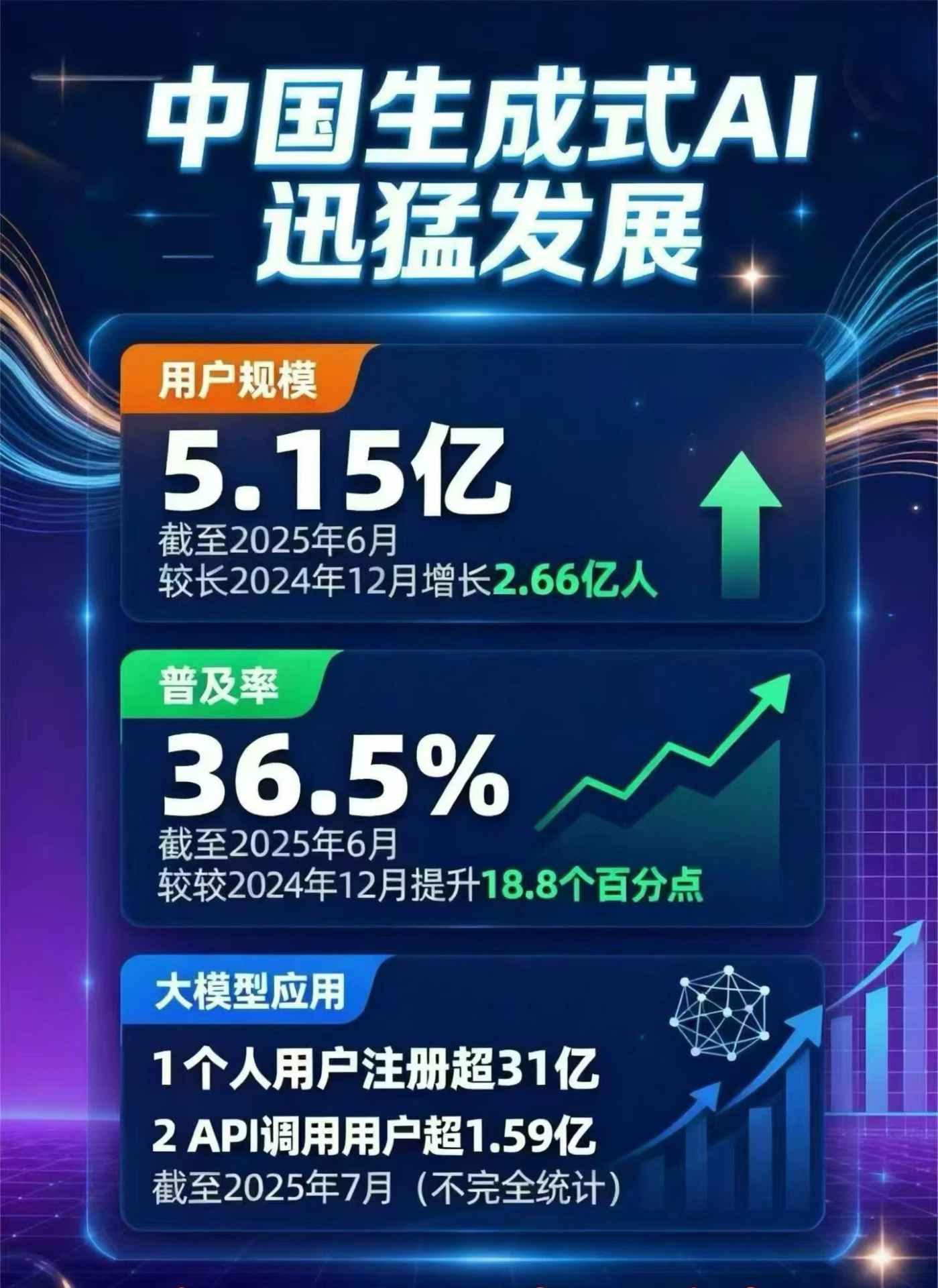 长乐市豆包GEO优化是什么？内容创作核心逻辑解析