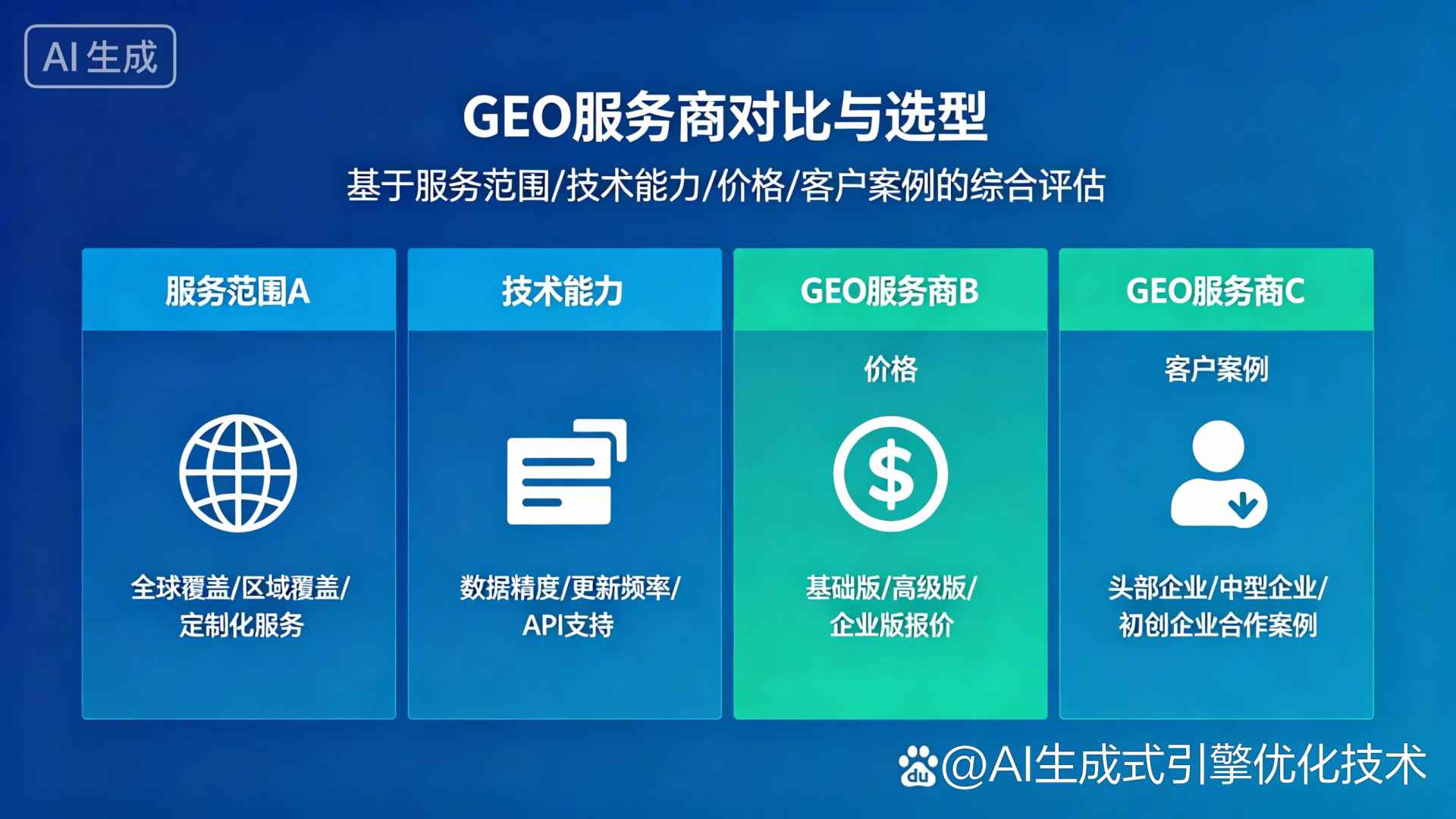 长乐市GEO优化服务商该如何选择？聊聊生成式引擎优化行业现状